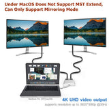 USB-C USB 3.1 Type C To Dual HDMI Converter Adapter Cable Mirror Extend Monitor