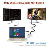 USB-C USB 3.1 Type C To Dual HDMI Converter Adapter Cable Mirror Extend Monitor