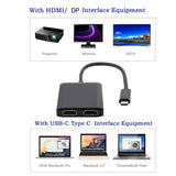 USB-C USB 3.1 Type C To Dual HDMI Converter Adapter Cable Mirror Extend Monitor