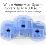 NETGEAR - Nighthawk AX3000 Dual-Band Mesh Wi-Fi System (3-pack) - Black