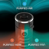 Shark HC452 3-in-1 Air Purifier, Heater & Fan with NanoSeal HEPA, Cleansense IQ, Odor Lock, for 500 Sq. Ft, Captures 99.98% of Particles, Dust, Allergens & Smoke, 0.1–0.2 Microns, Grey